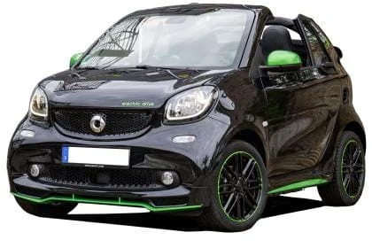 Karščiausios Frankfurto automobilių parodos naujienos