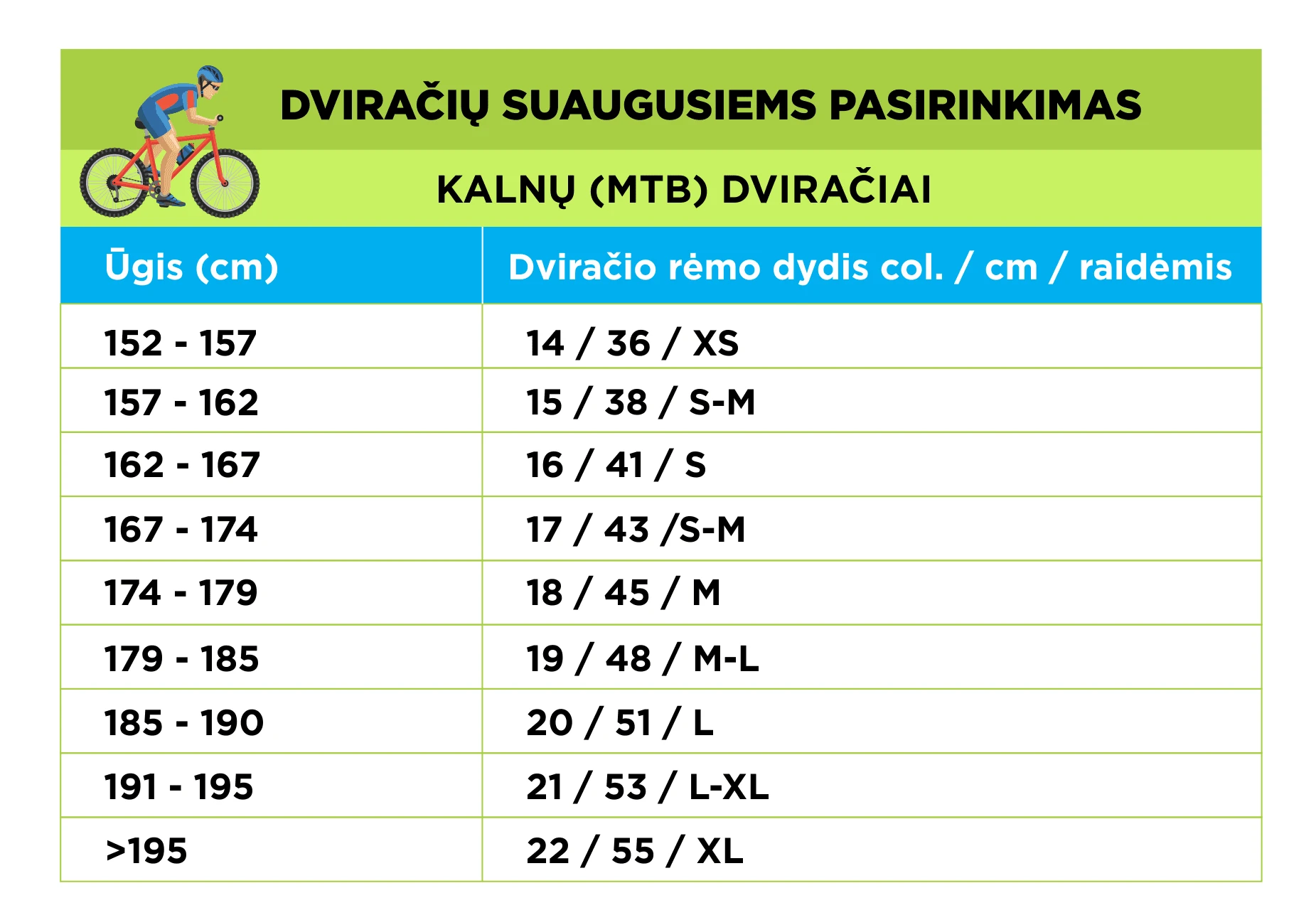 Kaip protingai pasirinkti dviratį pagal ūgį?