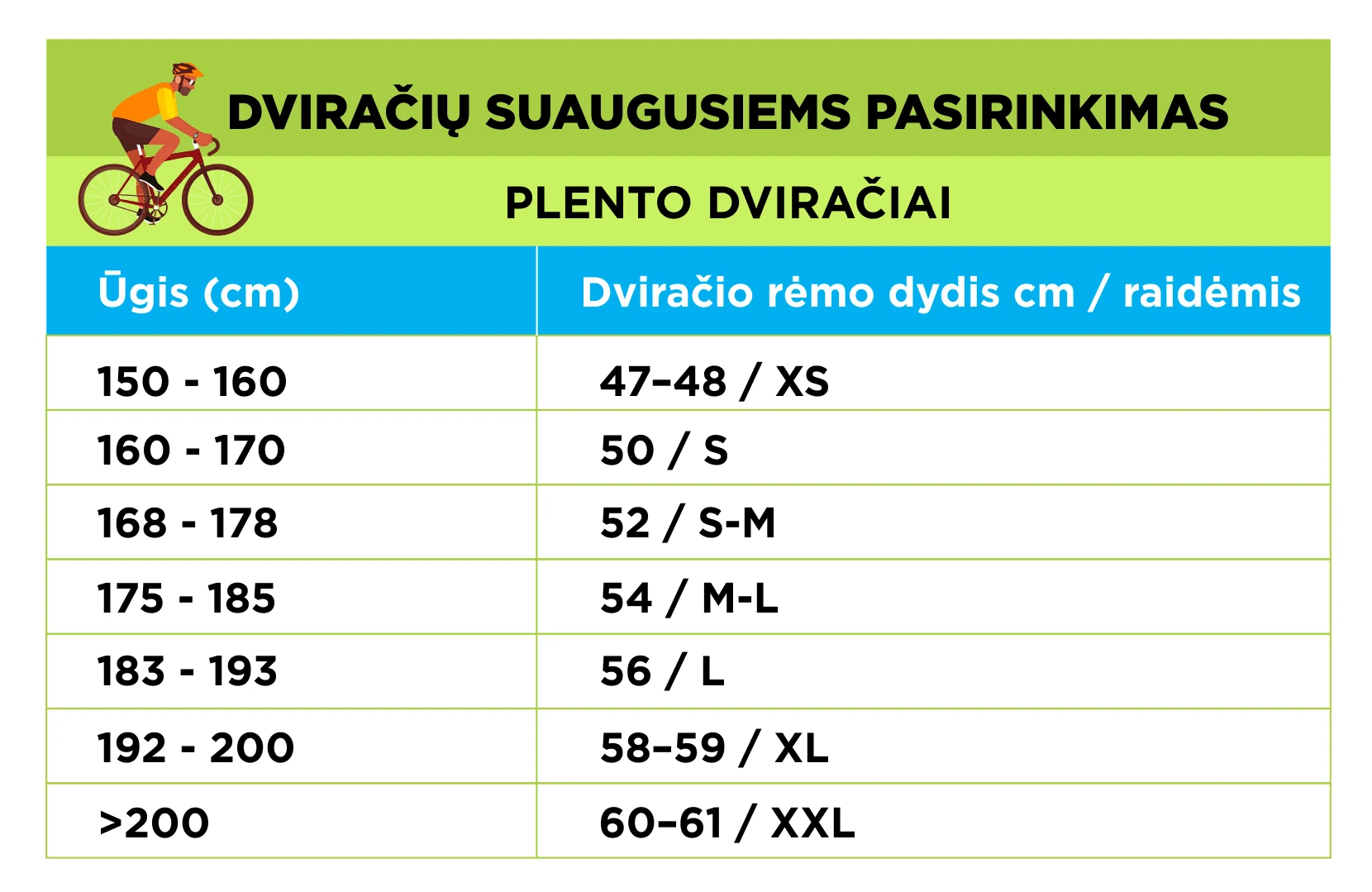Kaip protingai pasirinkti dviratį pagal ūgį?