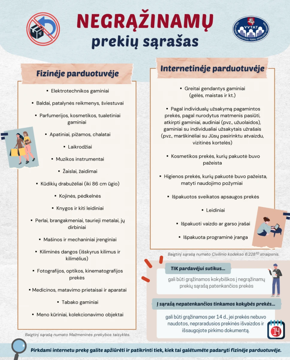 negrazinamu prekiu sarasas