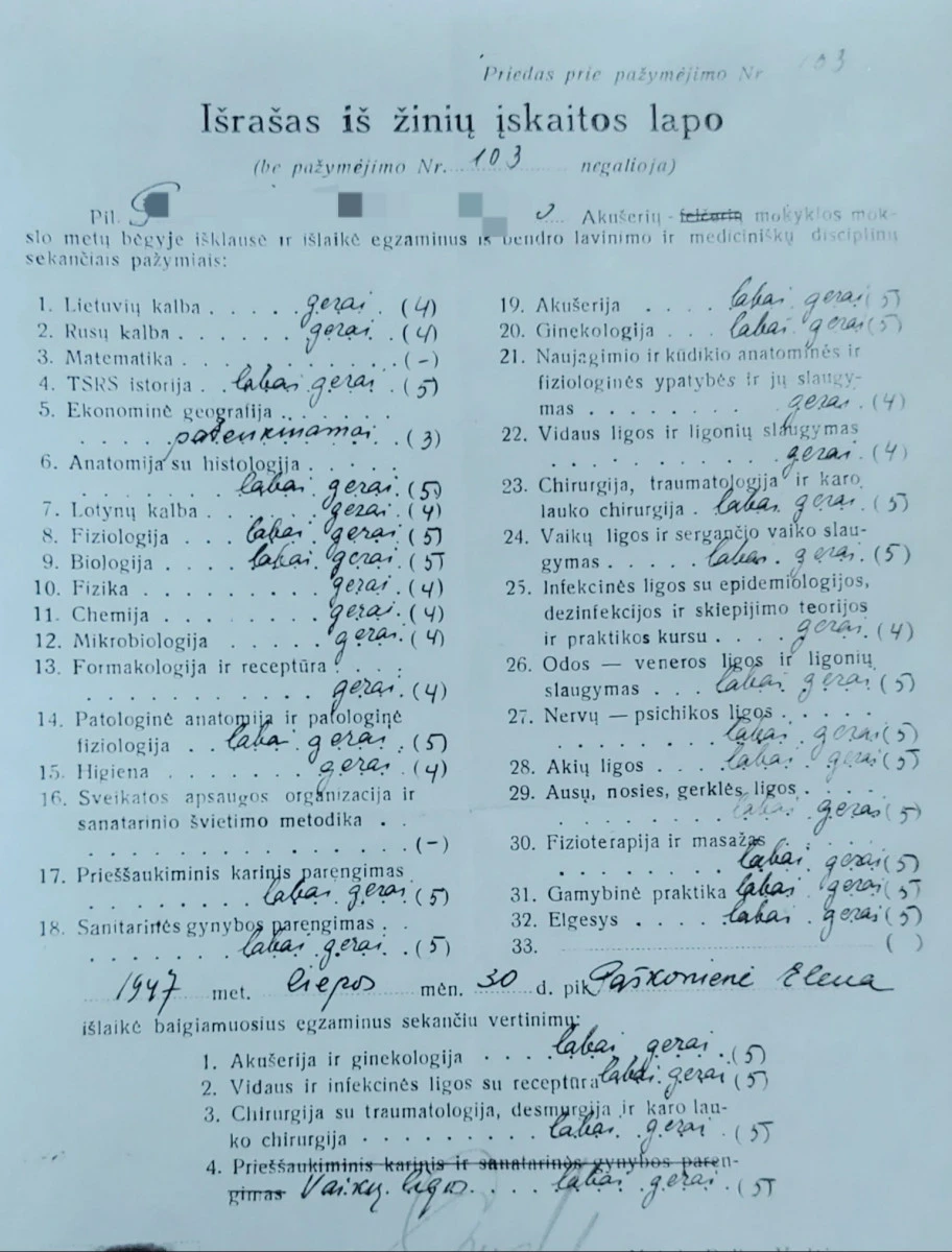 Panevėžio kolegijos Biomedicinos mokslų fakultetas mini  80-metį
