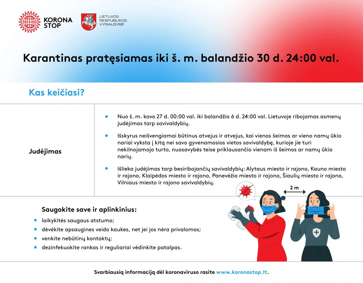 Karantinas pratęsiamas iki gegužės, Velykų laikotarpiui sugrąžinami judėjimo ribojimai