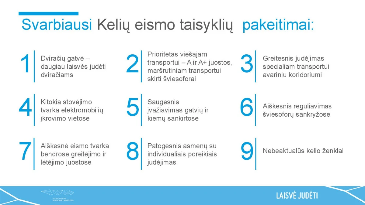 Susisiekimo ministerija siūlo miestuose įrengti dviračių gatves, efektyviau organizuoti specialaus ir viešojo transporto eismą