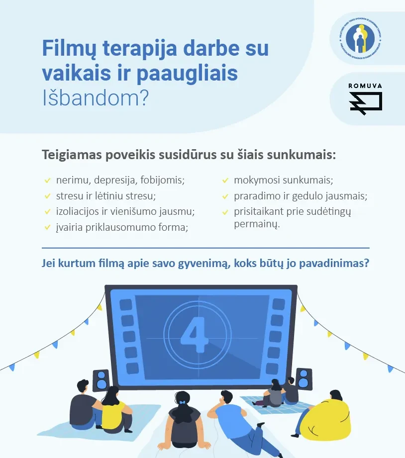 Vaikų emocinėms problemoms spręsti bus taikomas naujas metodas