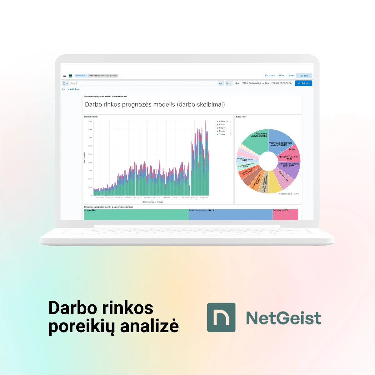 HR.Netgeist.ai