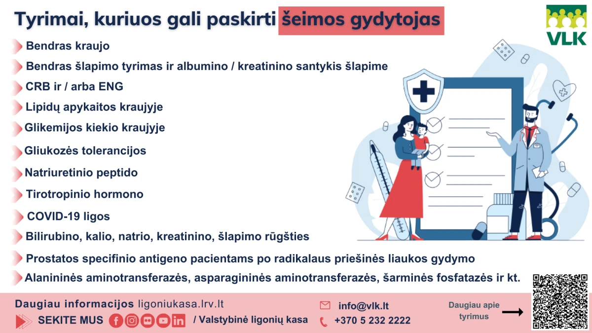 Tyrimai kuriuos gali paskirti seimos gydytojas VLK infografikas