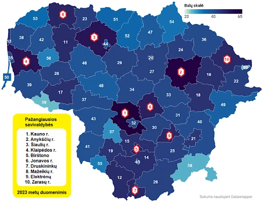 Savivaldybių darnios energetikos plėtros pažangą spartina ne tik vėjo ir saulės elektrinių įrengimas